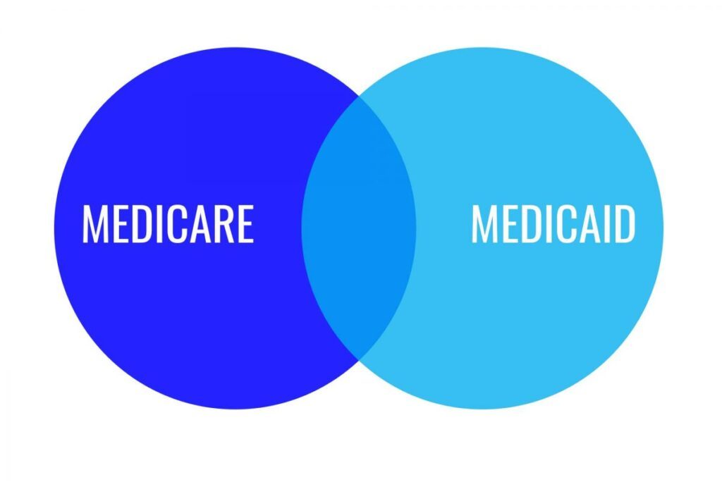 medicare-and-medicaid-issues-to-consider-for-senior-care-and-estate